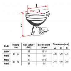 Nuova Rade Electric LT Marine Toilet 12/24v Nuova Rade Electric LT Marine Toilet 12/24v