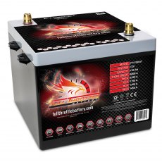 Fullriver Battery Full Throttle FT1150-6T/PC2250 Fullriver Battery Full Throttle FT1150-6T/PC2250