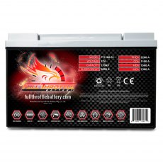 Fullriver Battery Full Throttle FT1100-31/PC2150 Fullriver Battery Full Throttle FT1100-31/PC2150