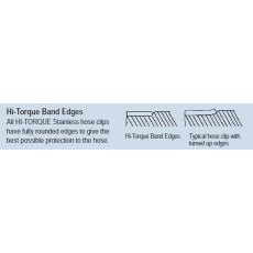 JCS Hi-Torque Hose Clamp Stainless Steel 20-35mm Each