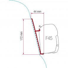 Fiamma Kit for Fibreglass Roof (98655-744)