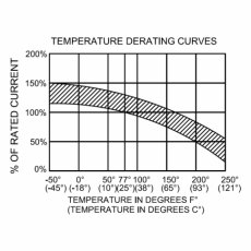 Photonic Universe 40A 12V/24V/48V Automatic over-current DC circuit breaker / switch Photonic Universe 40A 12V/24V/48V Automatic over-current DC circuit breaker / switch