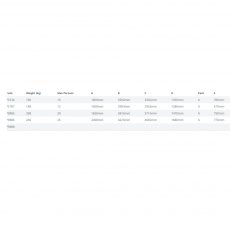 LALIZAS Liferaft SOLAS OCEANO, Davit-Launched LALIZAS Liferaft SOLAS OCEANO, Davit-Launched