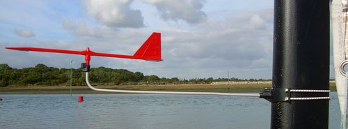 Hawk Hawk Race - Wind Indicator