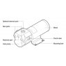 Raymarine Raymarine Type 3 12 Volt Hydraulic Pump for Ram Capacity 350cc-500cc