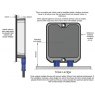 alfatronix Alfatronix AL1 Wireless Integrated Charger Module