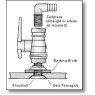 Forespar FORESPAR’S® MF 850 ball valve